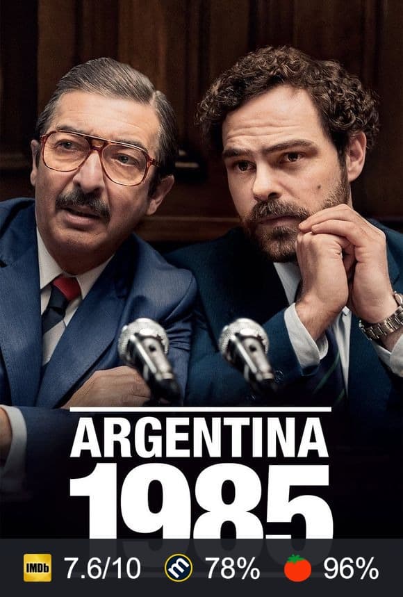 Poster von Argentinien, 1985