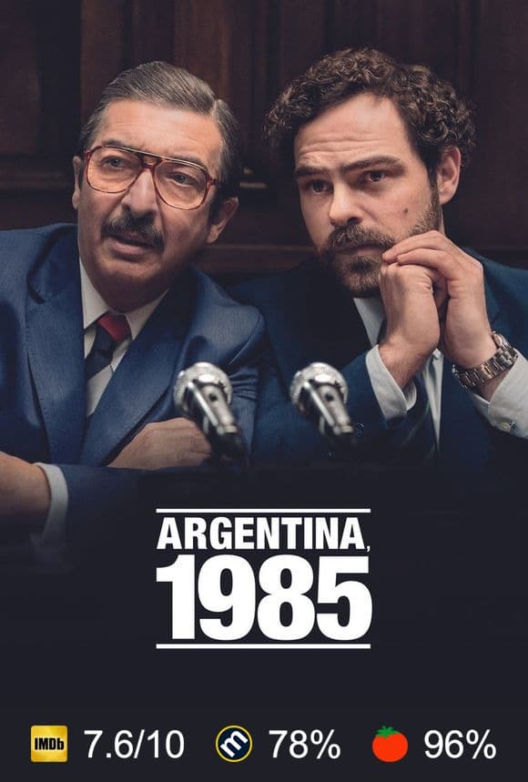 Cartel de Argentina 1985