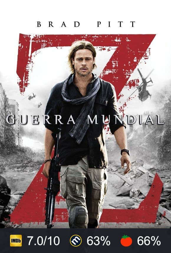 Cartel de Guerra Mundial Z