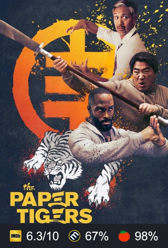 Cartel de The Paper Tigers