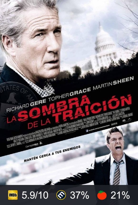 Cartel de La sombra de la traición