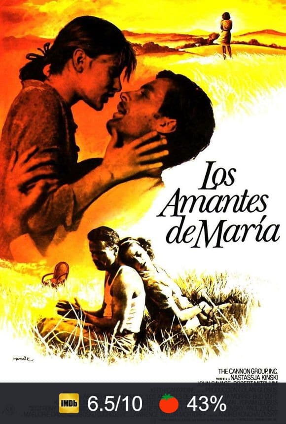 Cartel de Los amantes de María