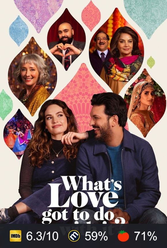 Poster von What's Love Got to Do with It?