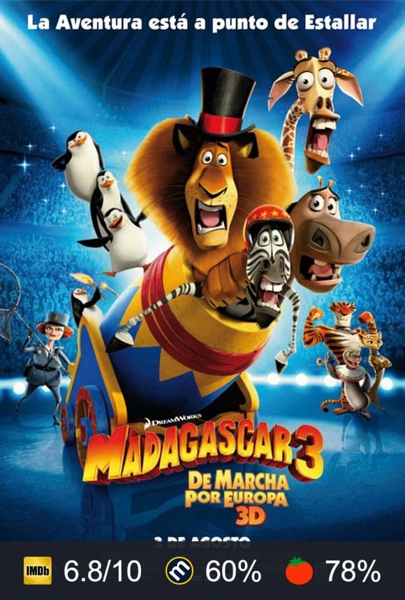 Cartel de Madagascar 3: De marcha por Europa