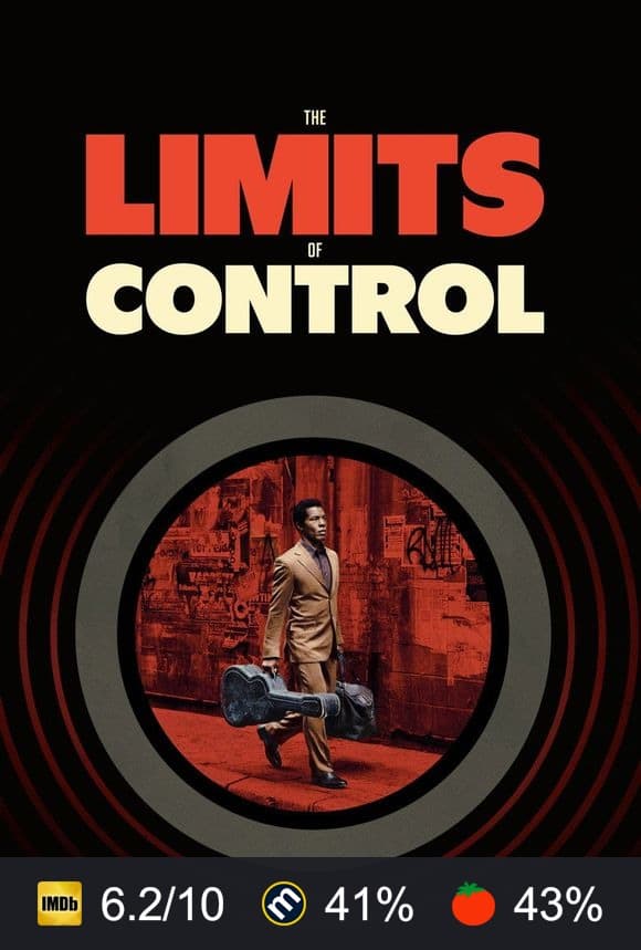 Cartel de Los límites del control