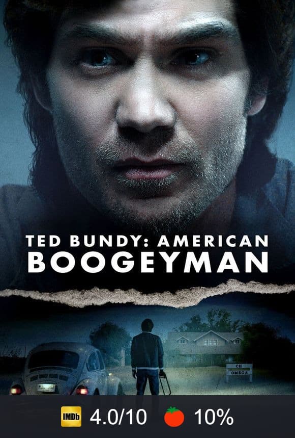 Ted Bundy: American Boogeyman poster