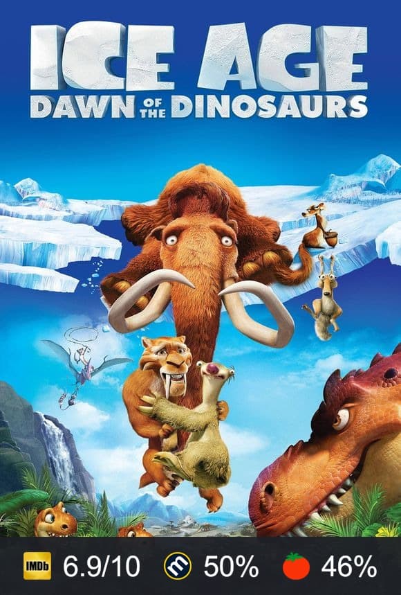 Ice Age: Dawn of the Dinosaurs poster