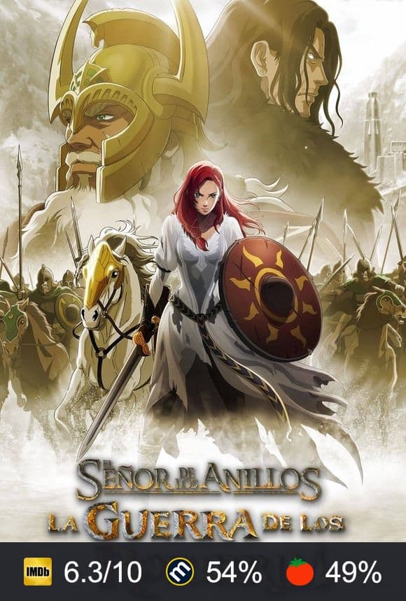 Cartel de El señor de los anillos: La guerra de los Rohirrim