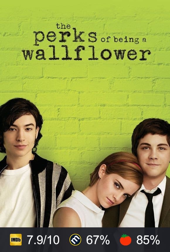The Perks of Being a Wallflower poster