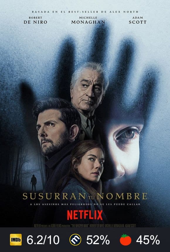 Cartel de Susurran tu nombre