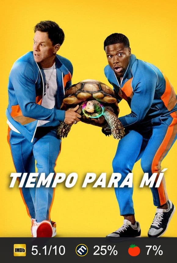 Cartel de Tiempo para mí