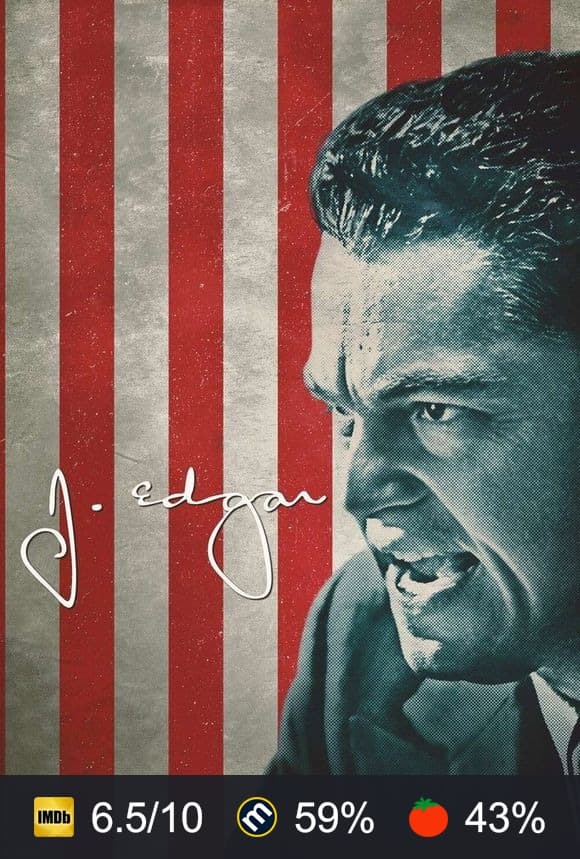 J. Edgar poster