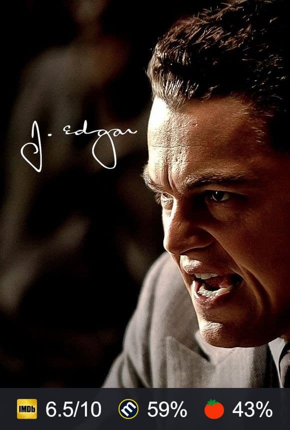 Cartel de J. Edgar
