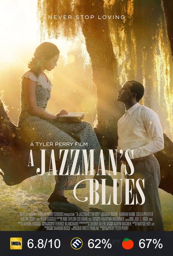 Poster von A Jazzman's Blues