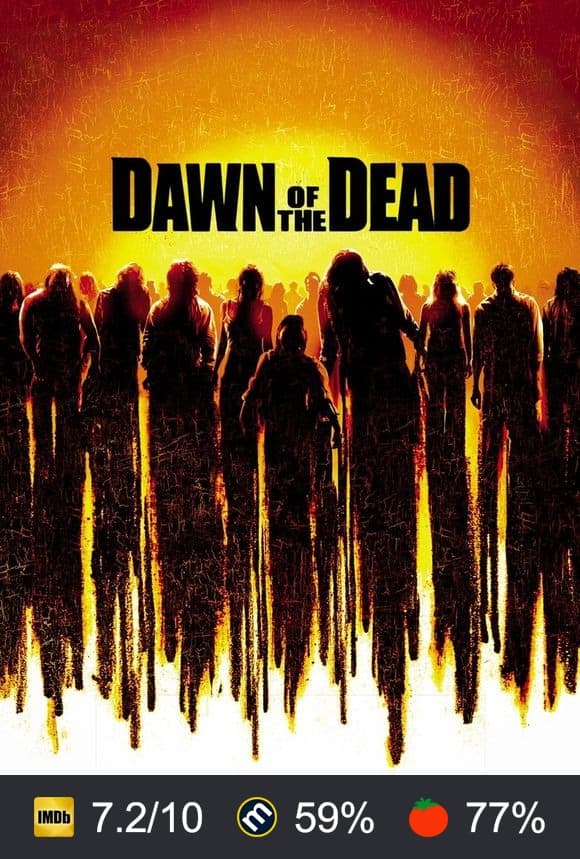 Dawn of the Dead poster