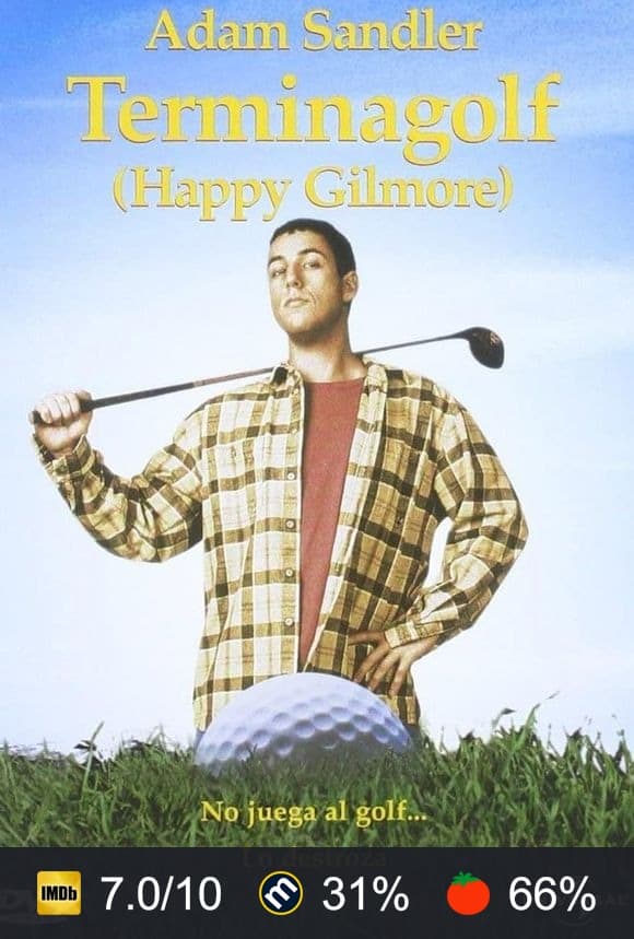 Cartel de Terminagolf
