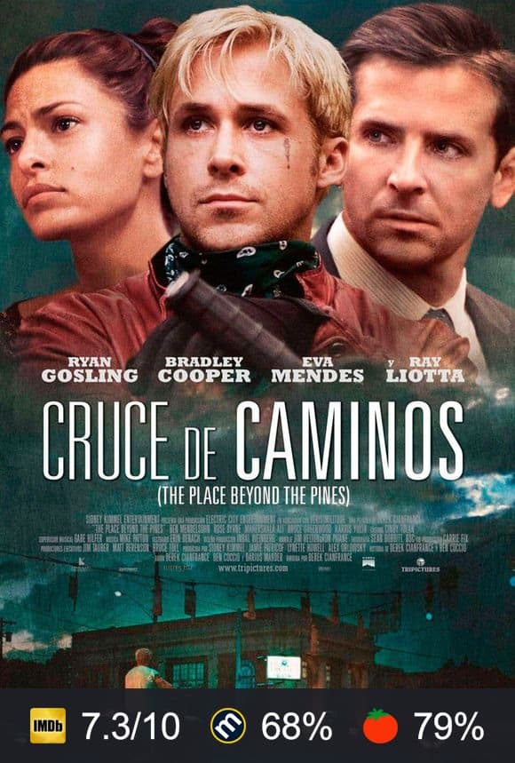 Cartel de Cruce de caminos