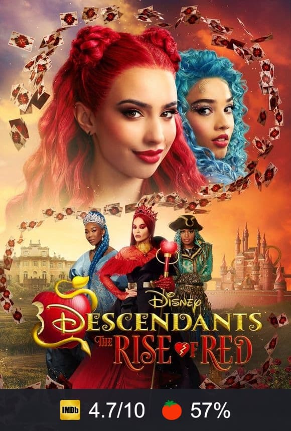 Poster von Descendants: The Rise of Red