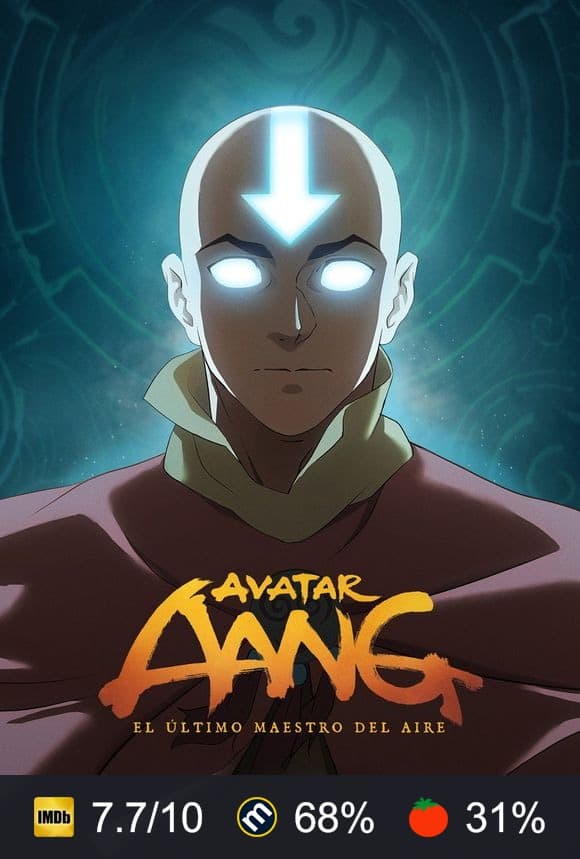 Cartel de Avatar Aang: El último maestro del aire