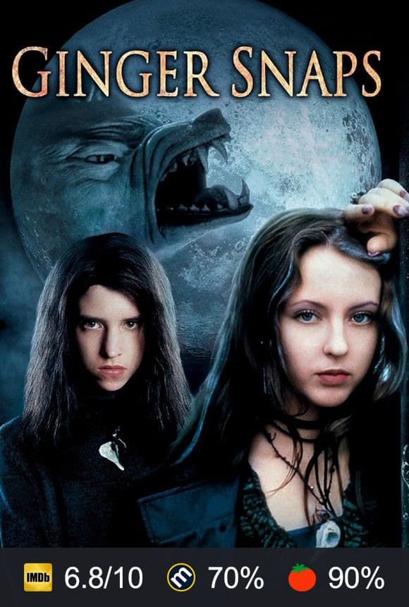 Cartel de Ginger Snaps