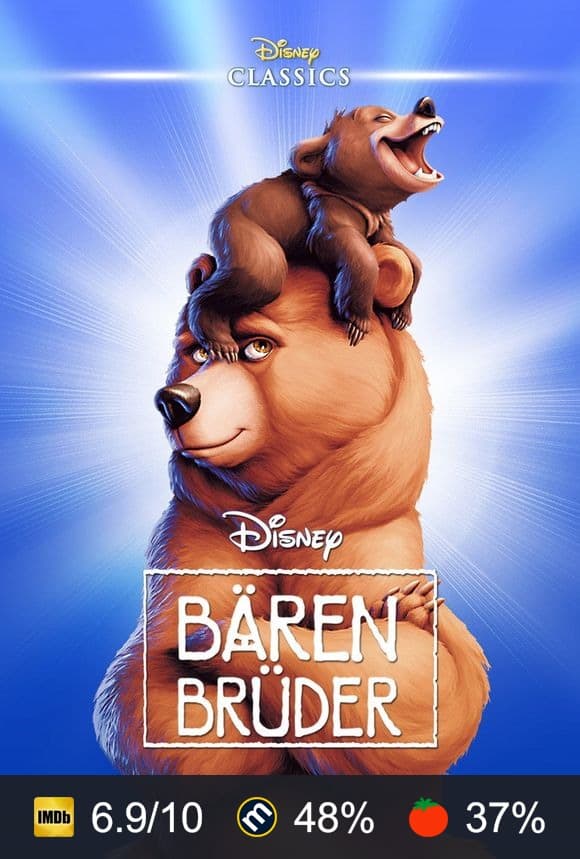 Poster von Bärenbrüder