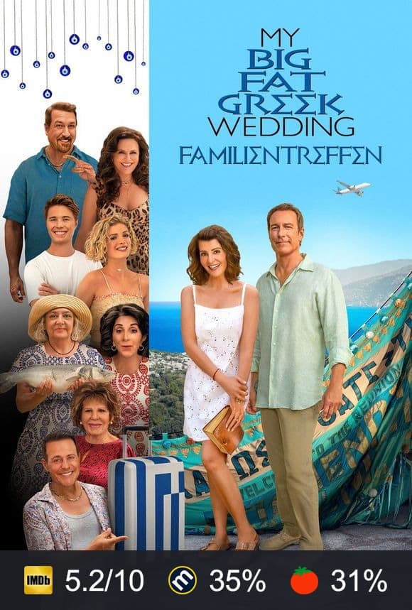 Poster von My Big Fat Greek Wedding - Familientreffen