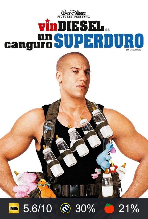 Cartel de Un canguro superduro