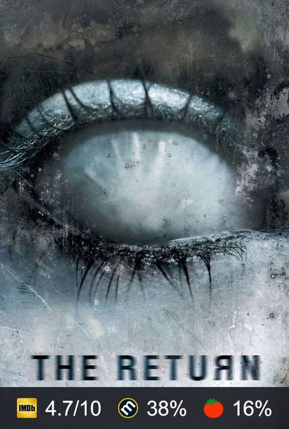 The Return poster