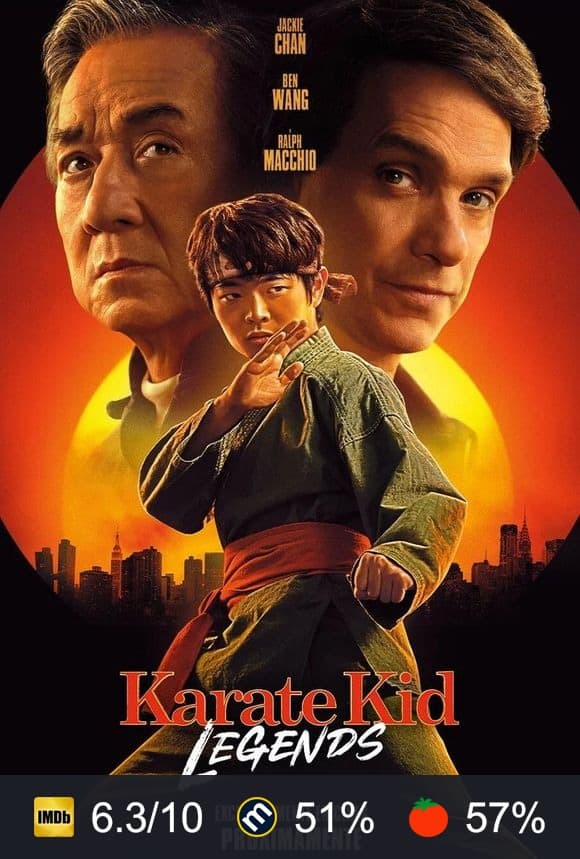 Cartel de Karate Kid: Legends