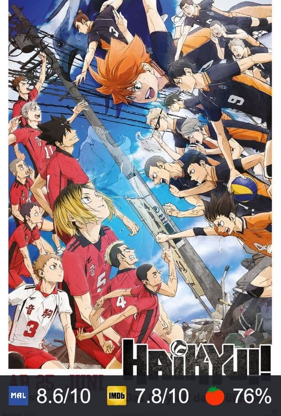 Poster von Haikyu!! Das Play-off der Müllhalde