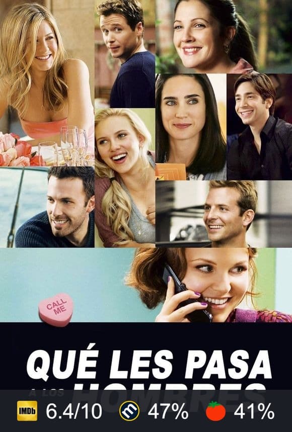 Cartel de Qué les pasa a los hombres