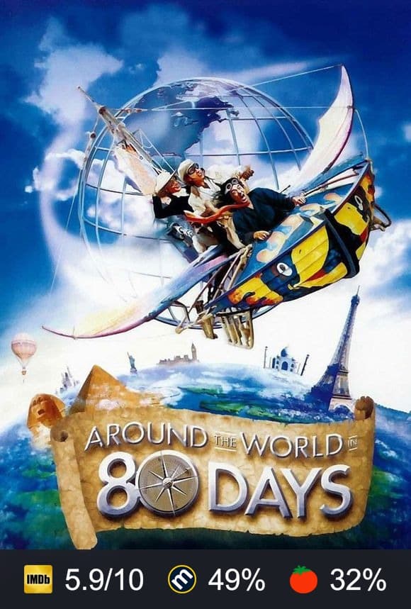 Around the World in 80 Days poster