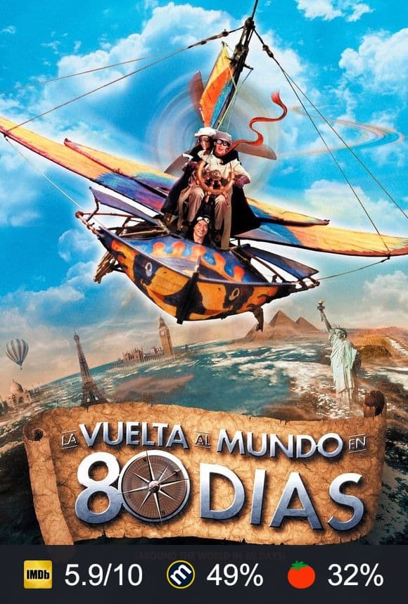 Cartel de La vuelta al mundo en 80 días