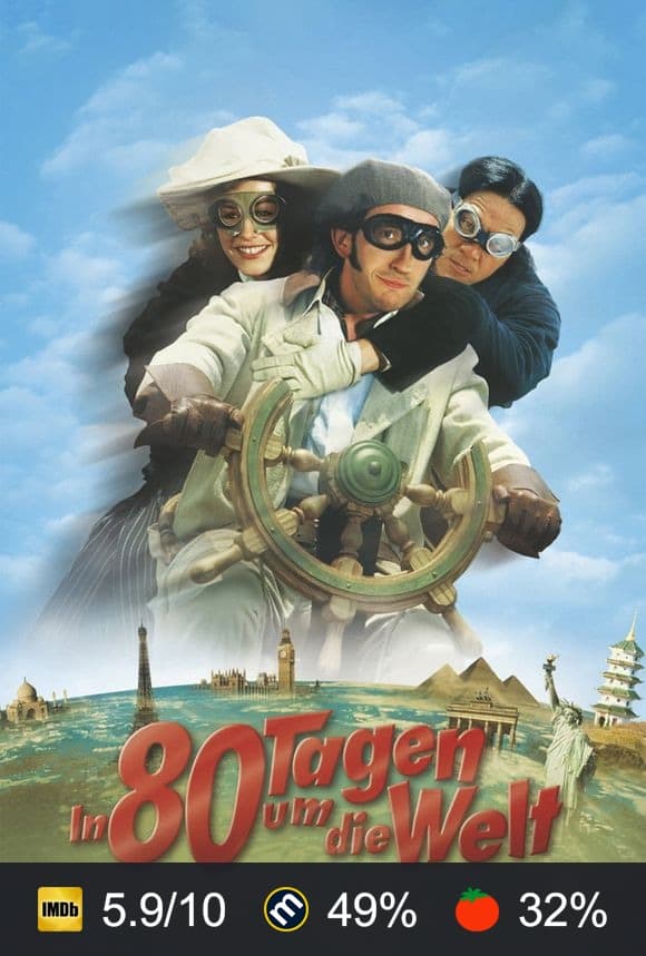Poster von In 80 Tagen um die Welt