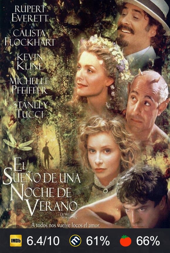 Cartel de El sueño de una noche de verano