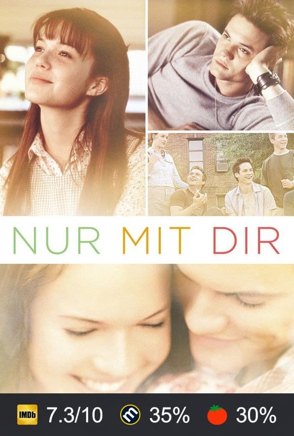Poster von Nur mit Dir