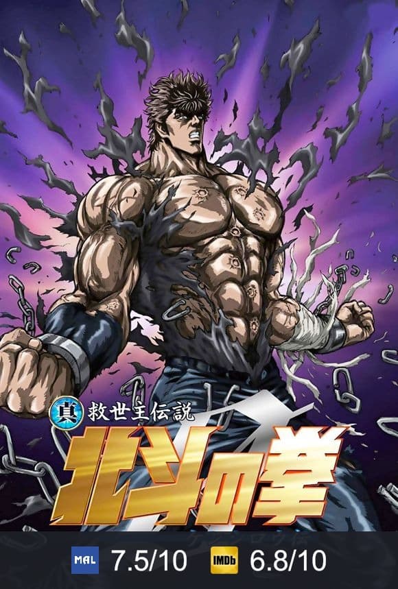 Cartel de El Puño de la Estrella del Norte: La leyenda de Kenshiro