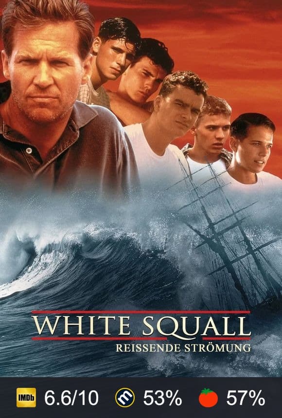 Poster von White Squall - Reißende Strömung