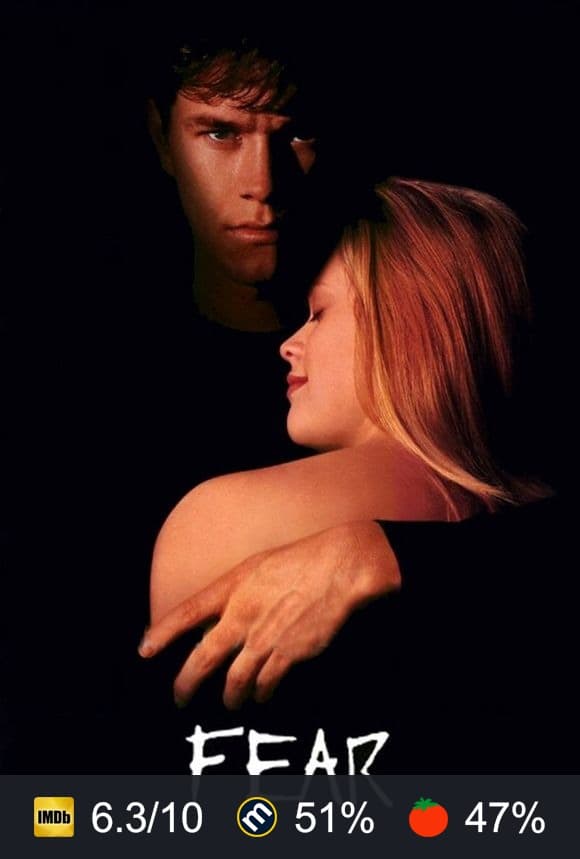 Fear poster