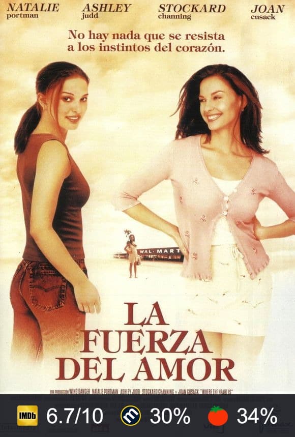 Cartel de La fuerza del amor