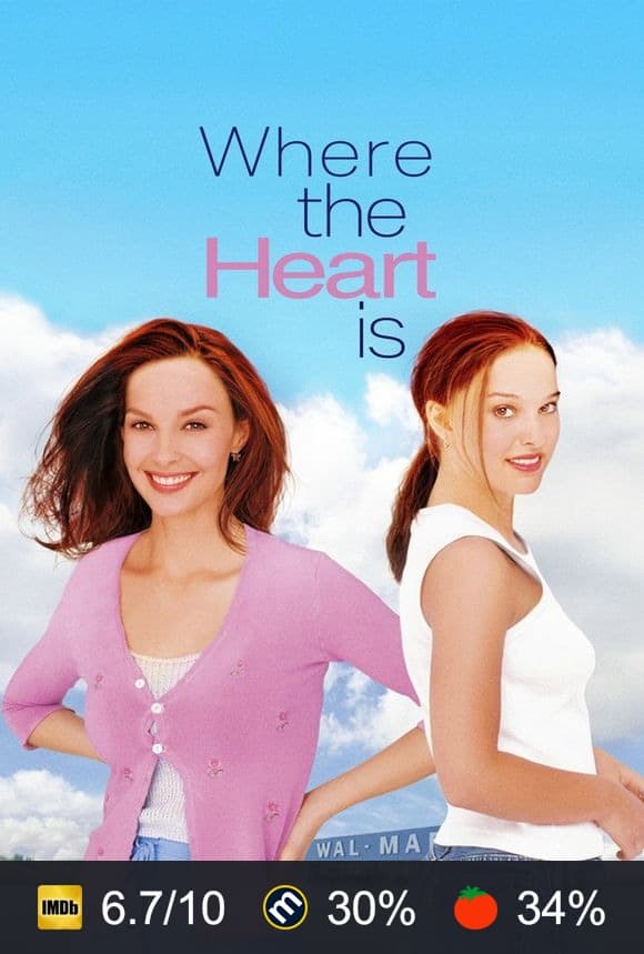 Where the Heart Is poster