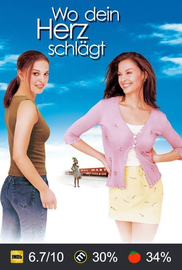 Poster von Wo dein Herz schlägt