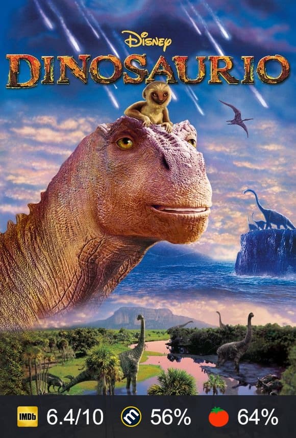 Cartel de Dinosaurio