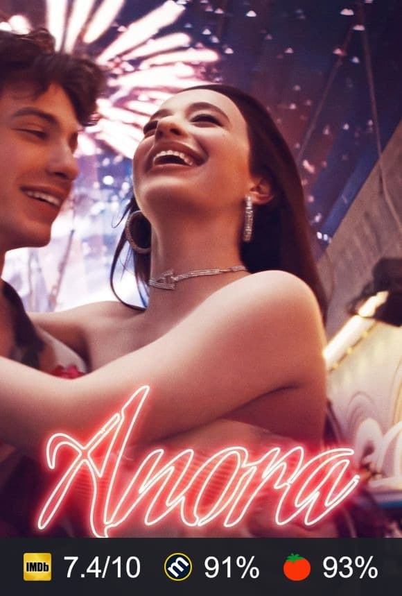 Anora poster