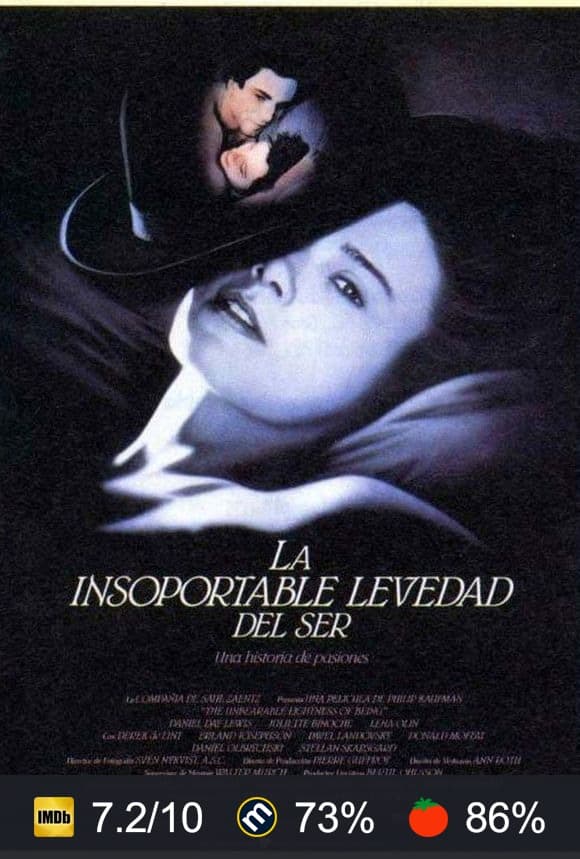 Cartel de La insoportable levedad del ser