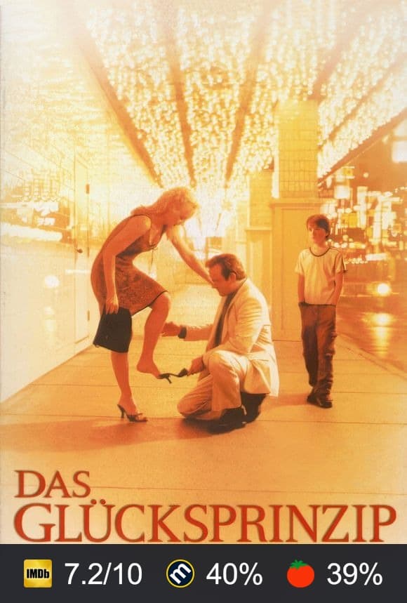 Poster von Das Glücksprinzip