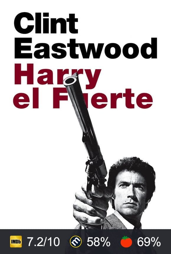 Cartel de Harry el fuerte