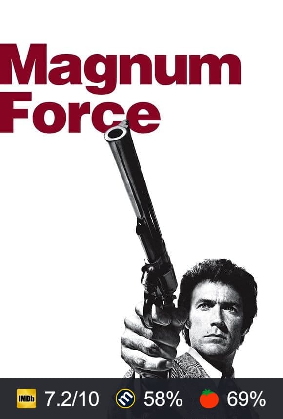 Magnum Force poster
