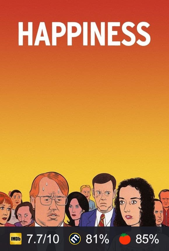 Cartel de Happiness