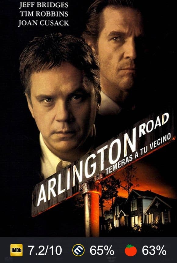 Cartel de Arlington Road, temerás a tu vecino